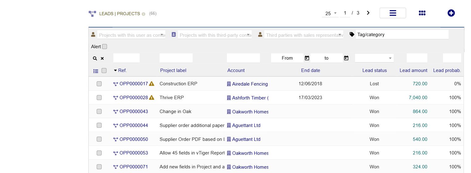 Business Intelligence